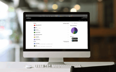 Online Banking: We Make It Easy to Stay Connected